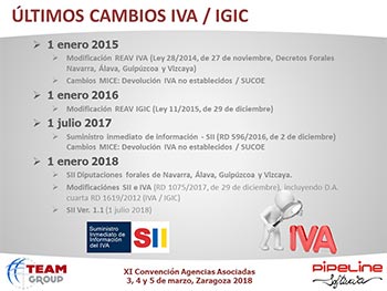 Modificaciones y nuevas aplicaciones del Reglamento de Facturación y Novedades sobre el NDC