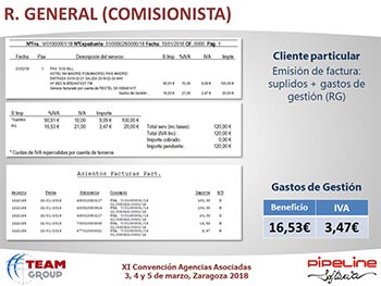 Modificaciones y nuevas aplicaciones del Reglamento de Facturación y Novedades sobre el NDC