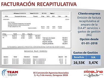 Modificaciones y nuevas aplicaciones del Reglamento de Facturación y Novedades sobre el NDC