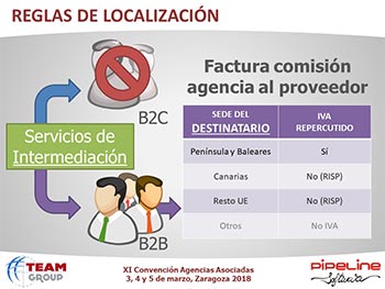 Modificaciones y nuevas aplicaciones del Reglamento de Facturación y Novedades sobre el NDC