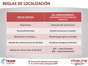 Modificaciones y nuevas aplicaciones del Reglamento de Facturación y Novedades sobre el NDC