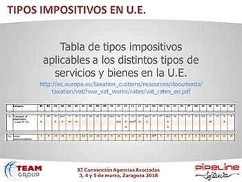 Modificaciones y nuevas aplicaciones del Reglamento de Facturación y Novedades sobre el NDC