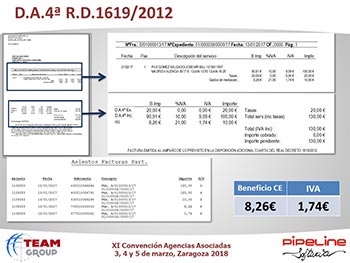 Modificaciones y nuevas aplicaciones del Reglamento de Facturación y Novedades sobre el NDC