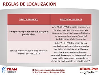 Modificaciones y nuevas aplicaciones del Reglamento de Facturación y Novedades sobre el NDC