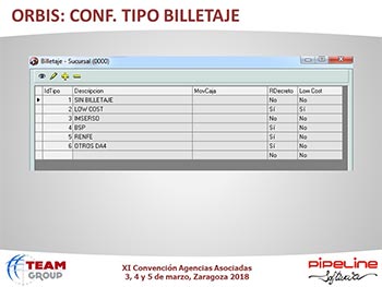 Modificaciones y nuevas aplicaciones del Reglamento de Facturación y Novedades sobre el NDC