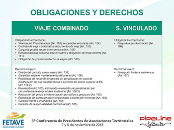 PIPELINE SOFTWARE - IMPACTO PRÁCTICO DE LA TRASPOSICIÓN DE LA DIRECTIVA DE VIAJES COMBINADOS