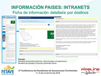 PIPELINE SOFTWARE - IMPACTO PRÁCTICO DE LA TRASPOSICIÓN DE LA DIRECTIVA DE VIAJES COMBINADOS