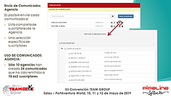 Presentación » Pipeline Software - Novedades Servicios Internet