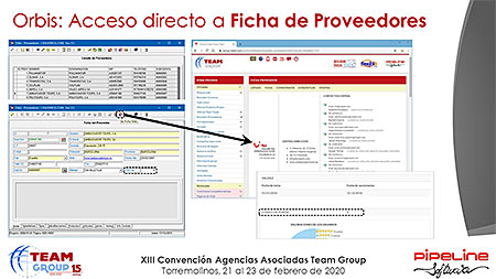 Presentación » Pipeline Software - JORNADA TECNOLÓGICA TEAM GROUP y RECORDATORIO NUEVA NORMATIVA DE VIAJES COMBINADOS