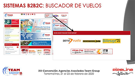 Presentación » Pipeline Software - JORNADA TECNOLÓGICA TEAM GROUP y RECORDATORIO NUEVA NORMATIVA DE VIAJES COMBINADOS