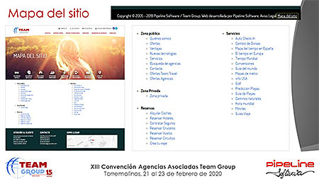 Presentación » Pipeline Software - JORNADA TECNOLÓGICA TEAM GROUP y RECORDATORIO NUEVA NORMATIVA DE VIAJES COMBINADOS