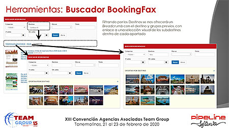 Presentación » Pipeline Software - JORNADA TECNOLÓGICA TEAM GROUP y RECORDATORIO NUEVA NORMATIVA DE VIAJES COMBINADOS
