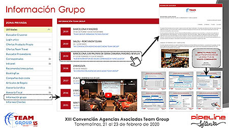 Presentación » Pipeline Software - JORNADA TECNOLÓGICA TEAM GROUP y RECORDATORIO NUEVA NORMATIVA DE VIAJES COMBINADOS