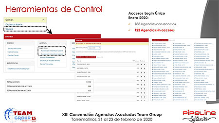 Presentación » Pipeline Software - JORNADA TECNOLÓGICA TEAM GROUP y RECORDATORIO NUEVA NORMATIVA DE VIAJES COMBINADOS