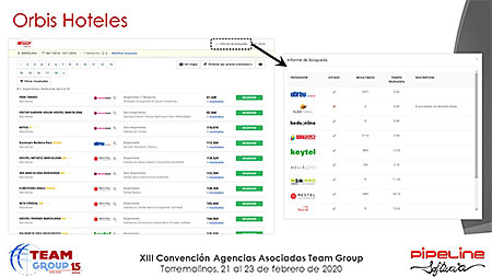 Presentación » Pipeline Software - JORNADA TECNOLÓGICA TEAM GROUP y RECORDATORIO NUEVA NORMATIVA DE VIAJES COMBINADOS