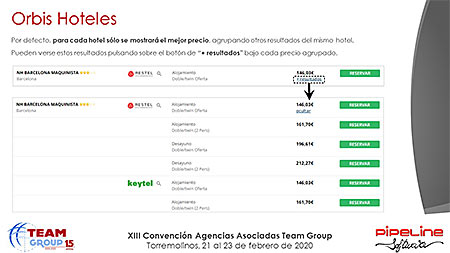 Presentación » Pipeline Software - JORNADA TECNOLÓGICA TEAM GROUP y RECORDATORIO NUEVA NORMATIVA DE VIAJES COMBINADOS