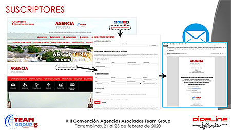 Presentación » Pipeline Software - JORNADA TECNOLÓGICA TEAM GROUP y RECORDATORIO NUEVA NORMATIVA DE VIAJES COMBINADOS