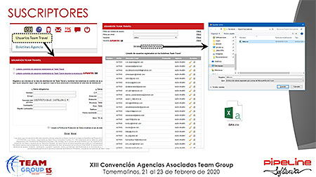 Presentación » Pipeline Software - JORNADA TECNOLÓGICA TEAM GROUP y RECORDATORIO NUEVA NORMATIVA DE VIAJES COMBINADOS