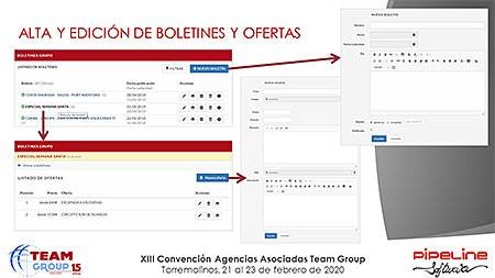 Presentación » Pipeline Software - JORNADA TECNOLÓGICA TEAM GROUP y RECORDATORIO NUEVA NORMATIVA DE VIAJES COMBINADOS