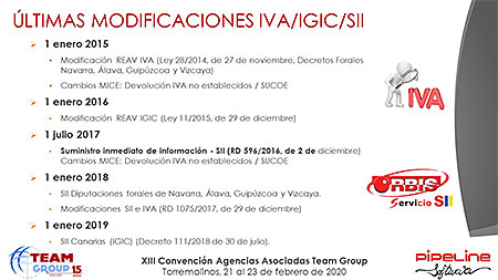 Presentación » Pipeline Software - JORNADA TECNOLÓGICA TEAM GROUP y RECORDATORIO NUEVA NORMATIVA DE VIAJES COMBINADOS