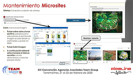 Presentación » Pipeline Software - JORNADA TECNOLÓGICA TEAM GROUP y RECORDATORIO NUEVA NORMATIVA DE VIAJES COMBINADOS