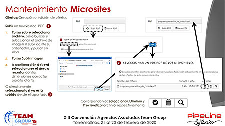 Presentación » Pipeline Software - JORNADA TECNOLÓGICA TEAM GROUP y RECORDATORIO NUEVA NORMATIVA DE VIAJES COMBINADOS