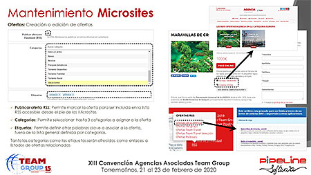 Presentación » Pipeline Software - JORNADA TECNOLÓGICA TEAM GROUP y RECORDATORIO NUEVA NORMATIVA DE VIAJES COMBINADOS