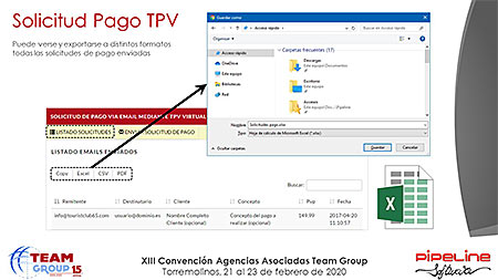 Presentación » Pipeline Software - JORNADA TECNOLÓGICA TEAM GROUP y RECORDATORIO NUEVA NORMATIVA DE VIAJES COMBINADOS