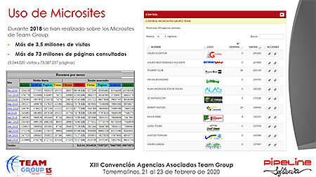 Presentación » Pipeline Software - JORNADA TECNOLÓGICA TEAM GROUP y RECORDATORIO NUEVA NORMATIVA DE VIAJES COMBINADOS