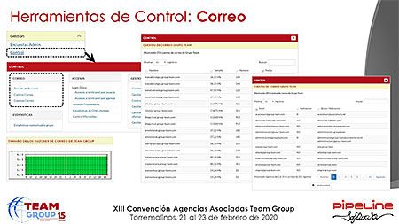 Presentación » Pipeline Software - JORNADA TECNOLÓGICA TEAM GROUP y RECORDATORIO NUEVA NORMATIVA DE VIAJES COMBINADOS