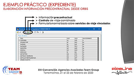 Presentación » Pipeline Software - JORNADA TECNOLÓGICA TEAM GROUP y RECORDATORIO NUEVA NORMATIVA DE VIAJES COMBINADOS