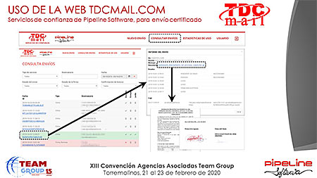 Presentación » Pipeline Software - JORNADA TECNOLÓGICA TEAM GROUP y RECORDATORIO NUEVA NORMATIVA DE VIAJES COMBINADOS