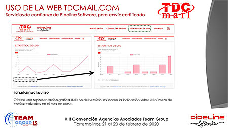 Presentación » Pipeline Software - JORNADA TECNOLÓGICA TEAM GROUP y RECORDATORIO NUEVA NORMATIVA DE VIAJES COMBINADOS