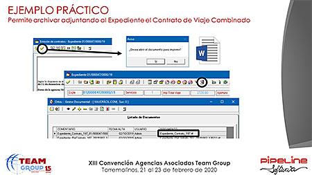 Presentación » Pipeline Software - JORNADA TECNOLÓGICA TEAM GROUP y RECORDATORIO NUEVA NORMATIVA DE VIAJES COMBINADOS