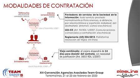 Presentación » Pipeline Software - JORNADA TECNOLÓGICA TEAM GROUP y RECORDATORIO NUEVA NORMATIVA DE VIAJES COMBINADOS