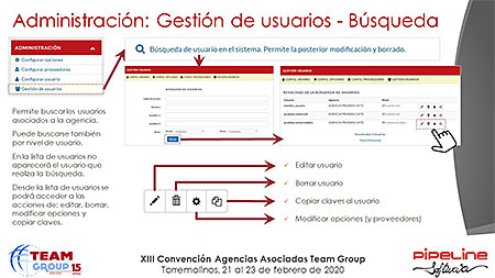 Presentación » Pipeline Software - JORNADA TECNOLÓGICA TEAM GROUP y RECORDATORIO NUEVA NORMATIVA DE VIAJES COMBINADOS