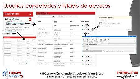 Presentación » Pipeline Software - JORNADA TECNOLÓGICA TEAM GROUP y RECORDATORIO NUEVA NORMATIVA DE VIAJES COMBINADOS