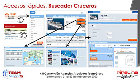 Presentación » Pipeline Software - JORNADA TECNOLÓGICA TEAM GROUP y RECORDATORIO NUEVA NORMATIVA DE VIAJES COMBINADOS