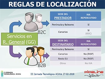 Cambios en la Disposición Adicional 4ª del Reglamento de Facturación