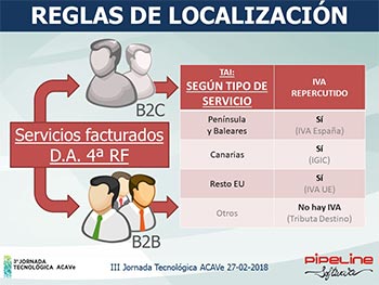 Cambios en la Disposición Adicional 4ª del Reglamento de Facturación