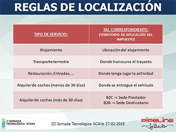 Cambios en la Disposición Adicional 4ª del Reglamento de Facturación