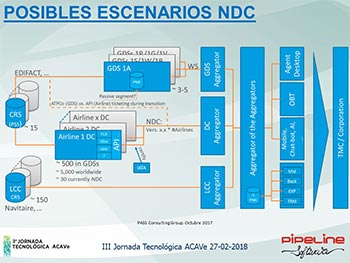 Cambios en la Disposición Adicional 4ª del Reglamento de Facturación