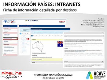 SOLUCIONES PRÁCTICAS PARA LA NUEVA NORMATIVA DE VIAJES COMBINADOS