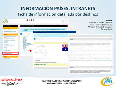 PRESENTACIÓN VIAJES COMBINADOS