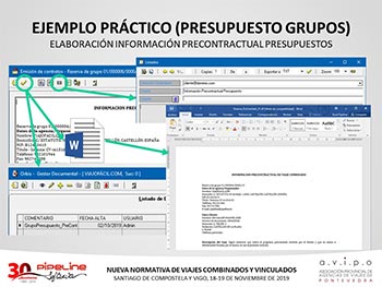 IMPACTO PRÁCTICO DE LA TRASPOSICIÓN DE LA DIRECTIVA DE VIAJES COMBINADOS - Galicia