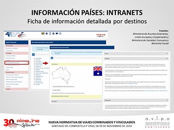 IMPACTO PRÁCTICO DE LA TRASPOSICIÓN DE LA DIRECTIVA DE VIAJES COMBINADOS - Galicia