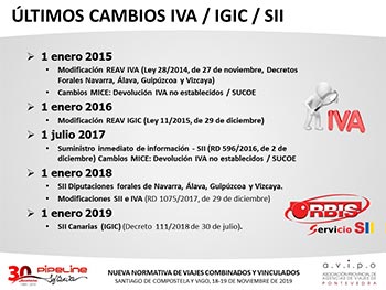 IMPACTO PRÁCTICO DE LA TRASPOSICIÓN DE LA DIRECTIVA DE VIAJES COMBINADOS - Galicia