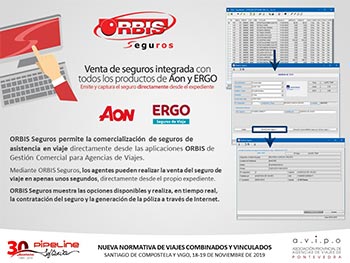 IMPACTO PRÁCTICO DE LA TRASPOSICIÓN DE LA DIRECTIVA DE VIAJES COMBINADOS - Galicia