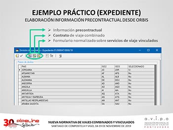 IMPACTO PRÁCTICO DE LA TRASPOSICIÓN DE LA DIRECTIVA DE VIAJES COMBINADOS - Galicia