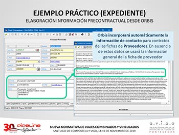 IMPACTO PRÁCTICO DE LA TRASPOSICIÓN DE LA DIRECTIVA DE VIAJES COMBINADOS - Galicia